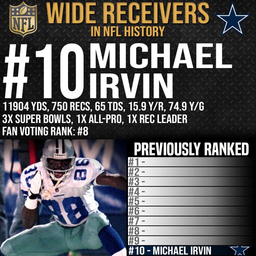 Best Wide Receivers Ever - #10 Michael Irvin