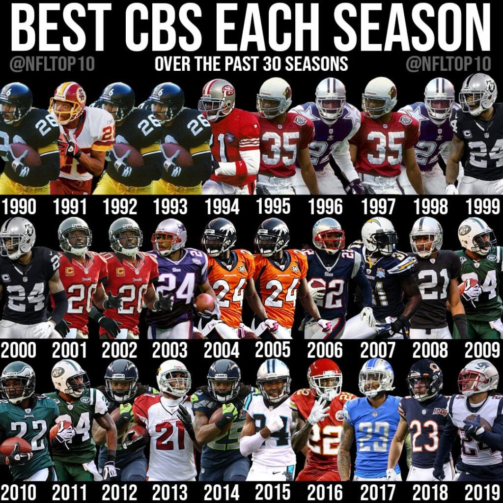Best Cornerback Seasons Over the Past 30 Years