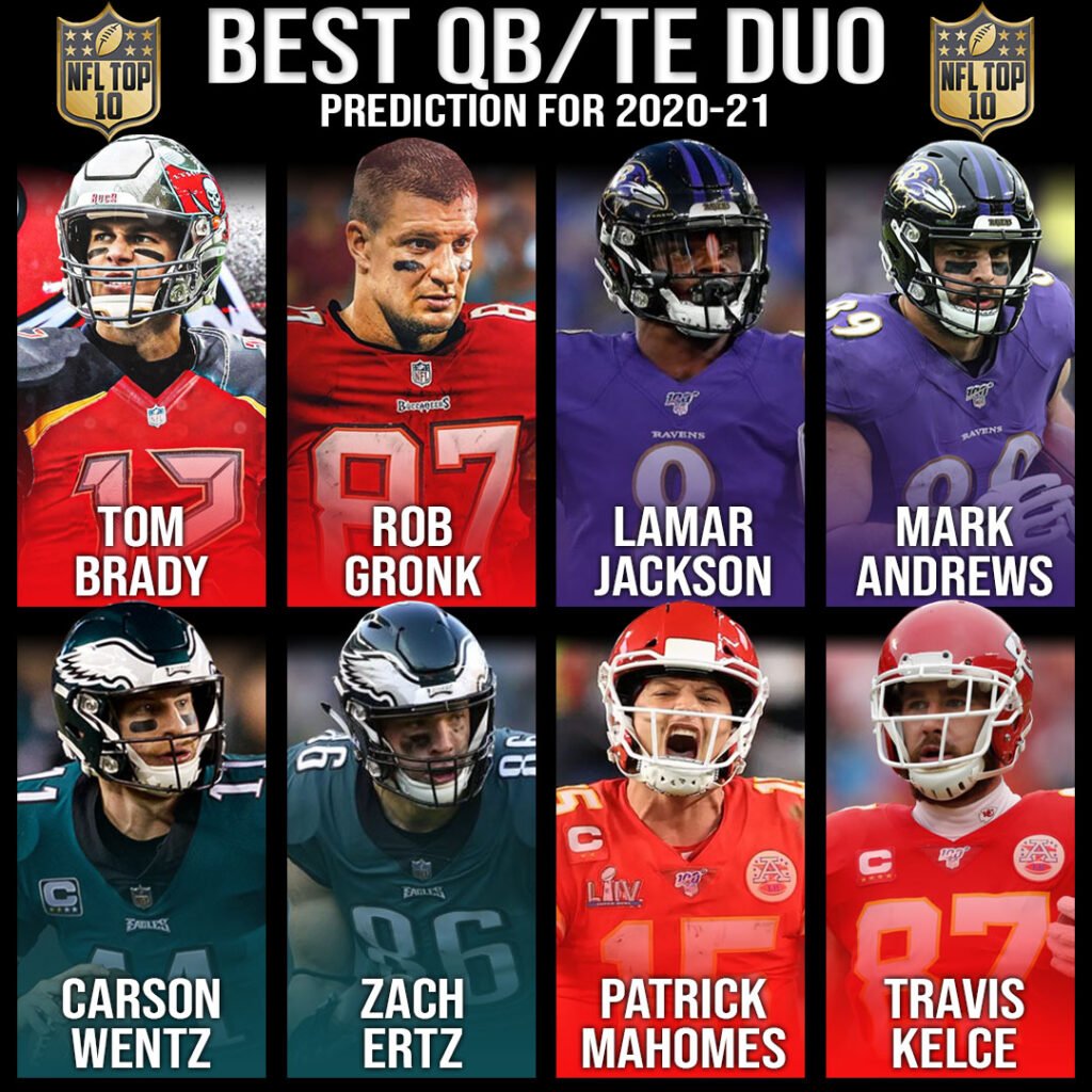 Best QB/TE Duo in the NFL 2020-21