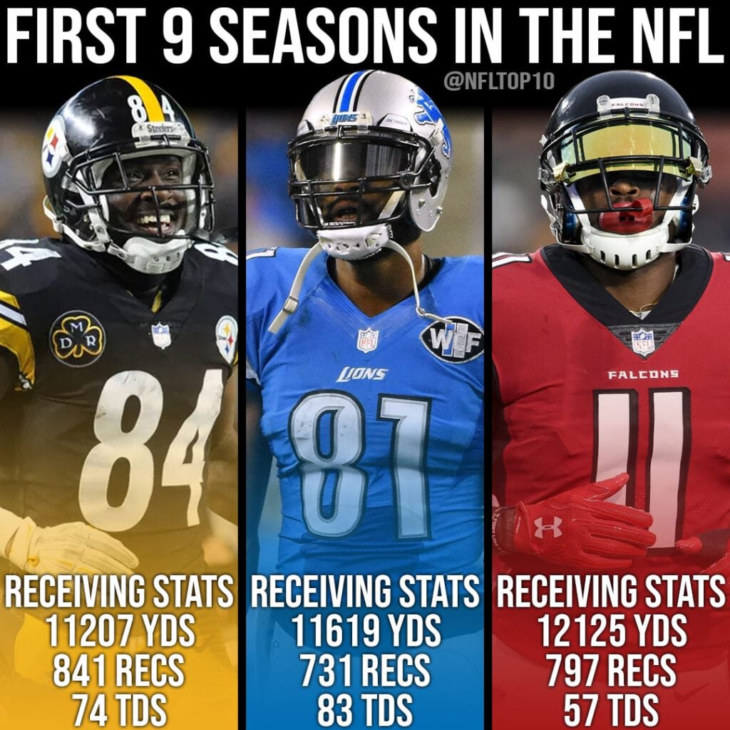 First 9 Seasons in the NFL - Julio Jones vs Antonio Brown vs Calvin Johnson