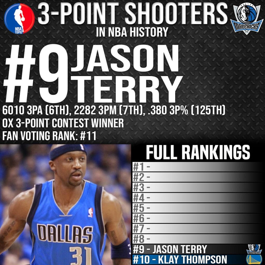 Top 10 3-Point Shooters in NBA History - #9 Jason Terry