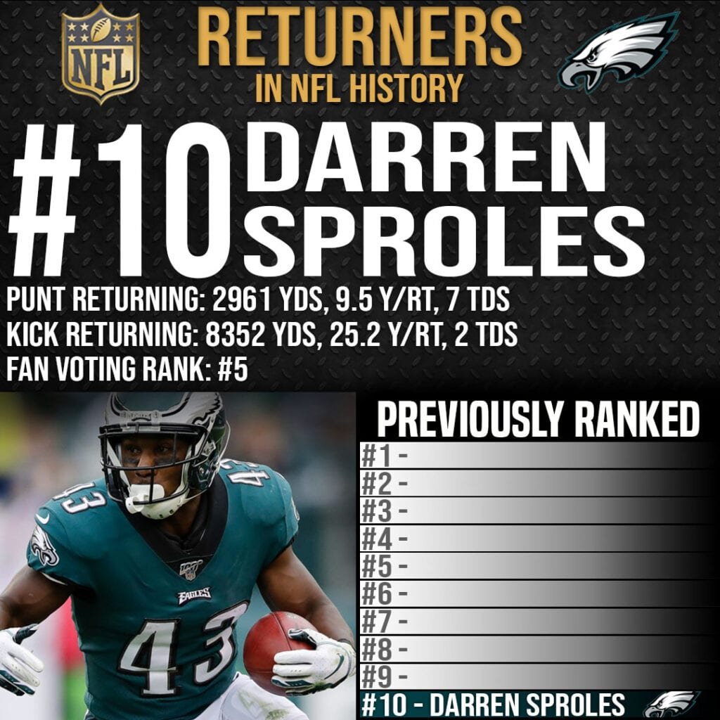 Top 10 Best Returners in NFL History - #10 Darren Sproles