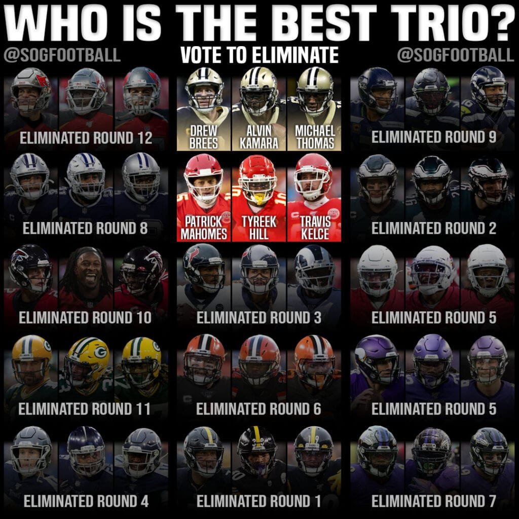 Who is the Best Trio in the NFL Offense round 13