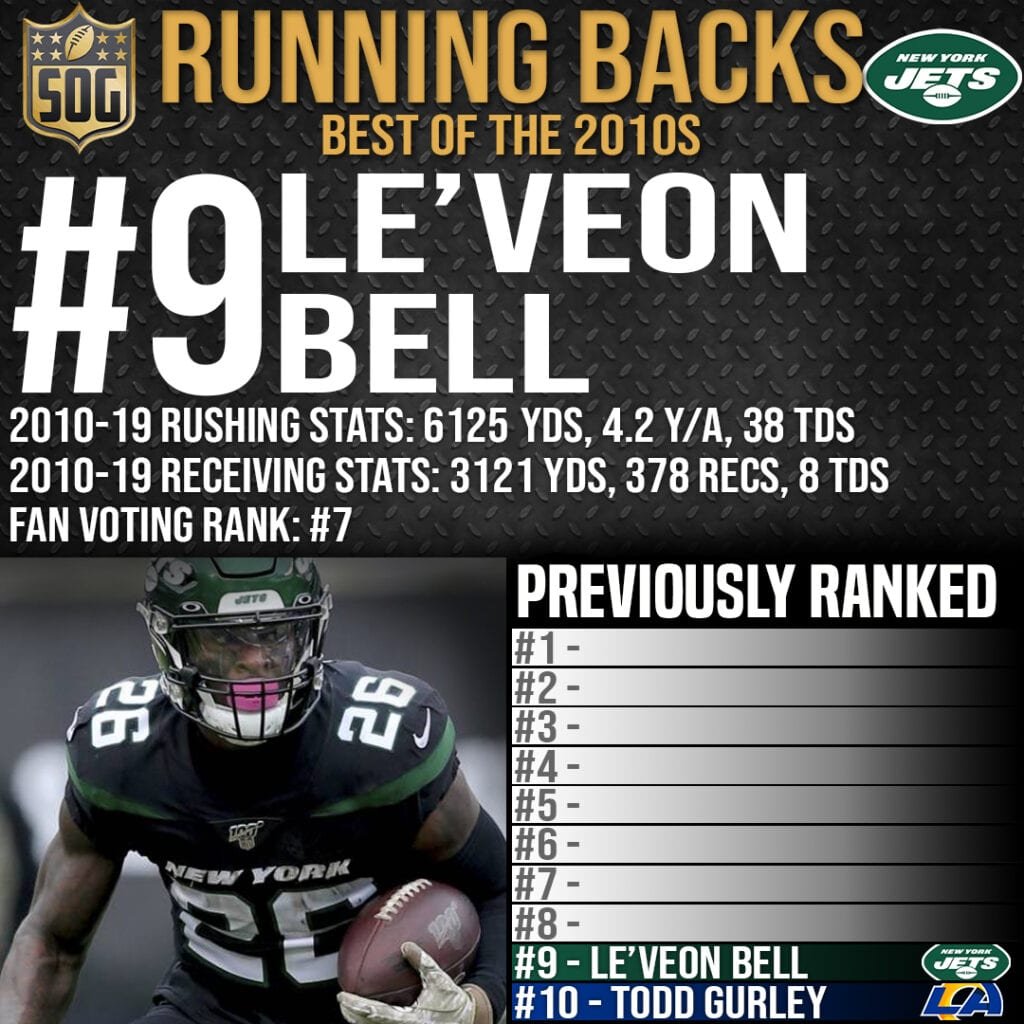 NFL Top 10 Best Running Backs of the 2010s - #9 Leveon Bell