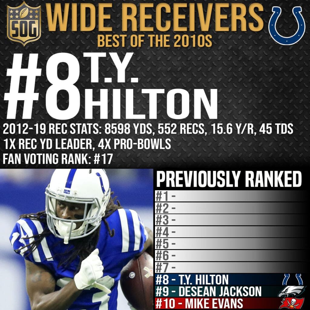 Top 10 Best Wide Receivers of the 2010s - #8 T.Y. Hilton