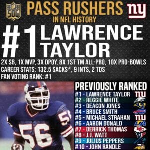 NFL Top 10 Best Pass Rushers Ever - #1 Lawrence Taylor