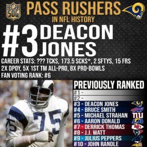 NFL Top 10 Best Pass Rushers Ever - #3 Deacon Jones