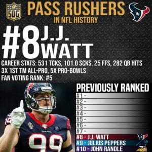 NFL Top 10 Best Pass Rushers Ever - #8 J.J. Watt