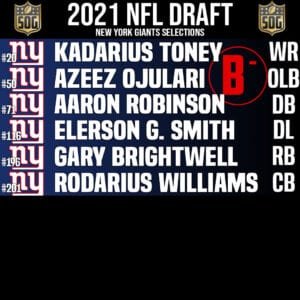 New York Giants 2021 Draft Class Grade