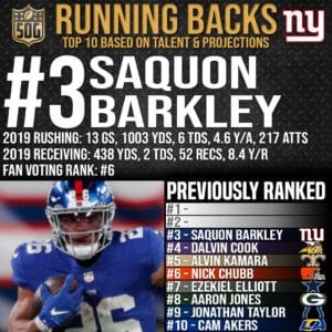 NFL Top 10 Best Running Backs 2021-21 Prediction - #3 Saquon Barkley