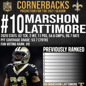 Top 10 Best Cornerbacks in the NFL 2021-22 Prediction - #10 Marshon Lattimore