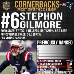 Top 10 Best Cornerbacks in the NFL 2021-22 Prediction - #6 Stephon Gilmore