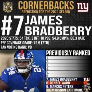 Top 10 Best Cornerbacks in the NFL 2021-22 Prediction - #7 James Bradberry