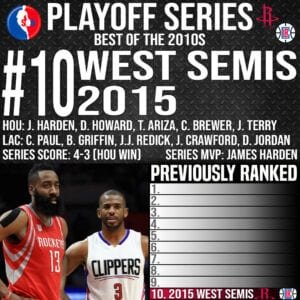 Top 10 Best NBA Playoff Series Ever - #10 2015 Western Conference Semi-Finals - Rockets vs Clippers