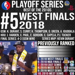 Top 10 Best NBA Playoff Series Ever - #5 2018 Western Conference Finals - Warriors vs Rockets