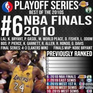 Top 10 Best NBA Playoff Series Ever - #6 2010 NBA Finals - Lakers vs Celtics