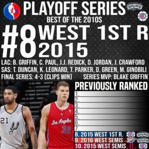 Top 10 Best NBA Playoff Series Ever - #8 2015 Western Conference 1st Round - Clippers vs Spurs