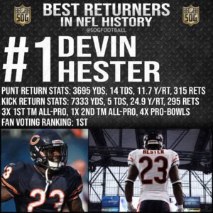 Top 10 Best Returners in NFL History - #1 Devin Hester