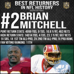 Top 10 Best Returners in NFL History - #2 Brian Mitchell