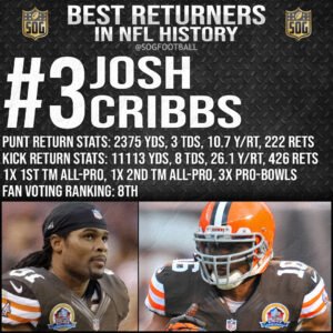 Top 10 Best Returners in NFL History - #3 Josh Cribbs