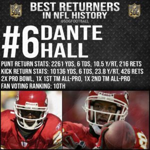 Top 10 Best Returners in NFL History - #6 Dante Hall