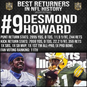 Top 10 Best Returners in NFL History - #9 Desmond Howard