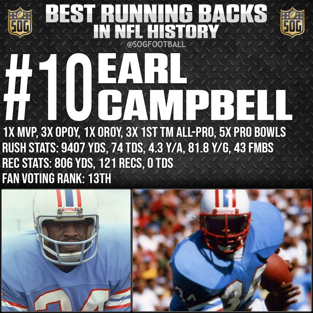 Top 10 Best Running Backs in NFL History - #10 Earl Campbell
