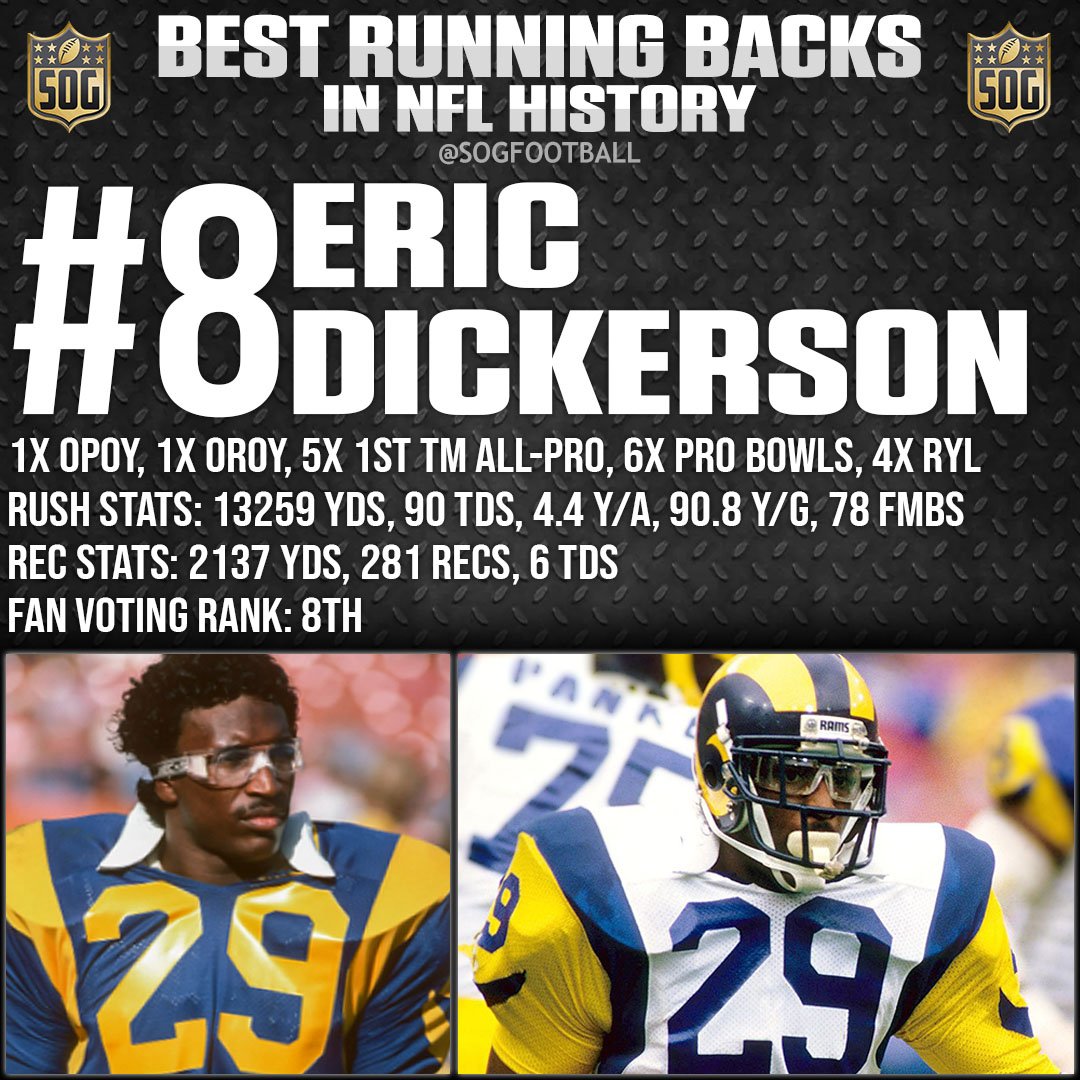Top 10 Best Running Backs in NFL History - #8 Eric Dickerson