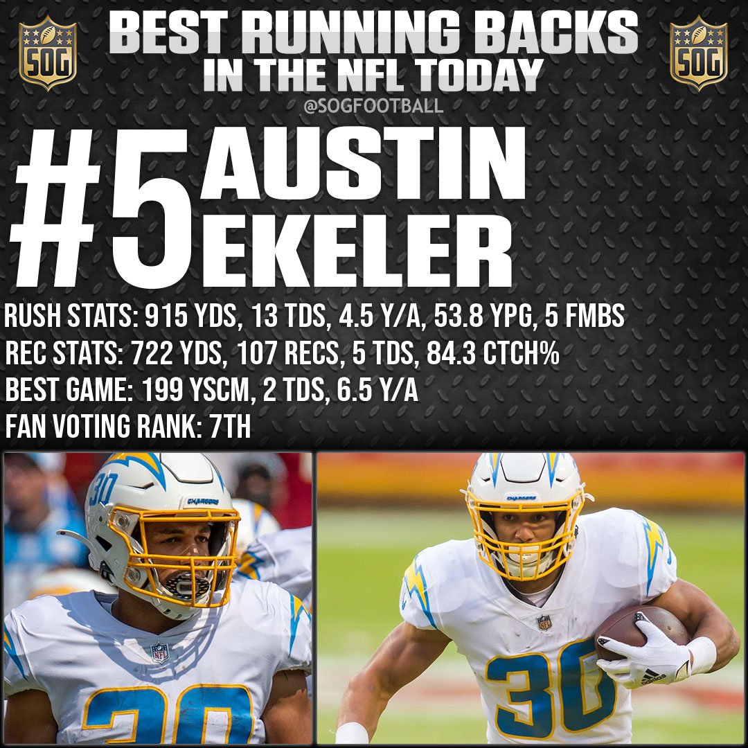 Top 10 Best Running Backs in the NFL Today 2023 - #5 Austin Ekeler