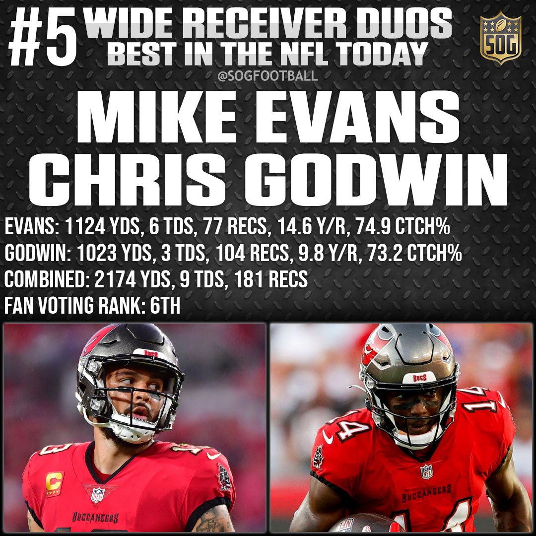 Top 10 Best Wide Receiver Duos in the NFL Today - #5 Mike Evans & Chris Godwin