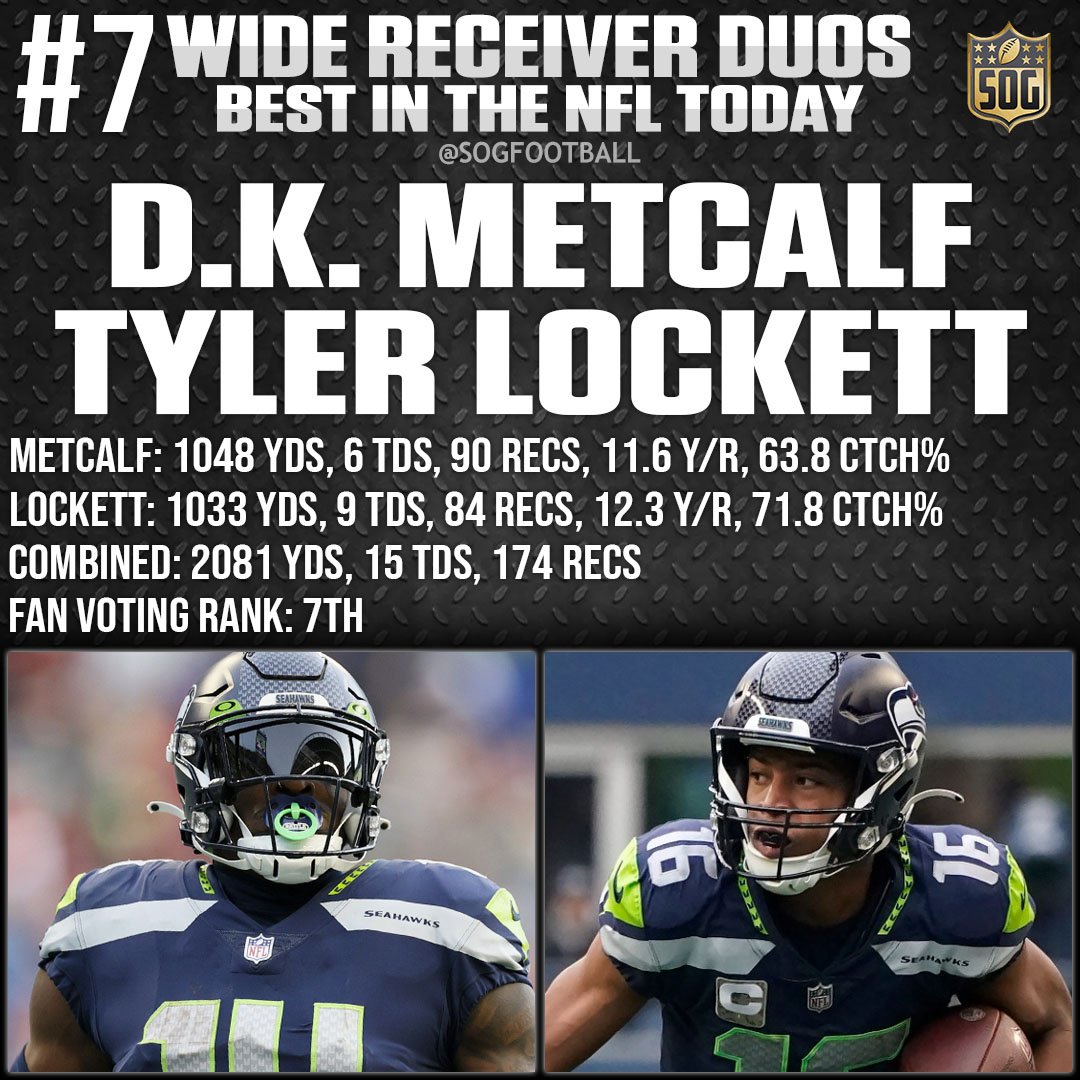 Top 10 Best Wide Receiver Duos in the NFL Today - #7 D.K. Metcalf & Tyler Lockett