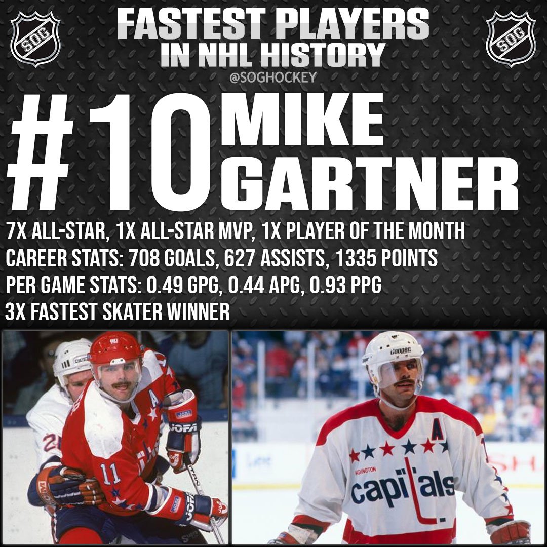 Top 10 Fastest Players in NHL History - #10 Mike Gartner