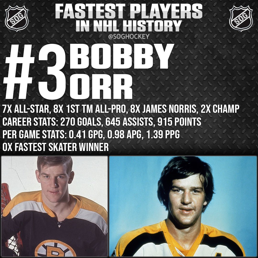 Top 10 Fastest Players in NHL History - #3 Bobby Orr