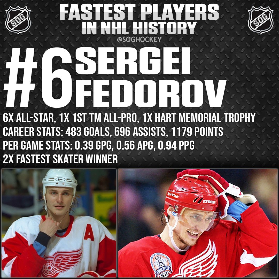 Top 10 Fastest Players in NHL History - #6 Sergei Federov
