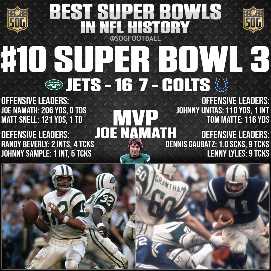 Top 10 Greatest Super Bowl Games of All-Time - #10 Super Bowl 3 - New York Jets vs Baltimore Colts
