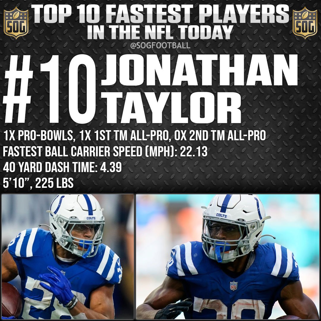 Top 10 Fastest Players in the NFL Today 2023 - #10 Jonathan Taylor
