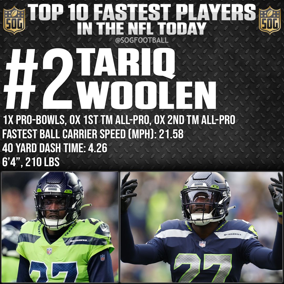 Top 10 Fastest Players in the NFL Today 2023 - #2 Tariq Woolen