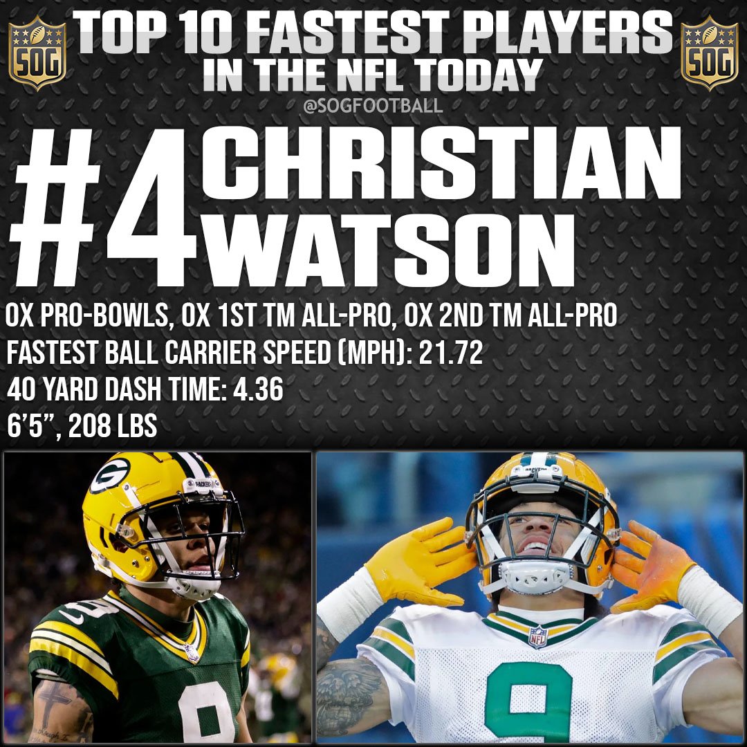 Top 10 Fastest Players in the NFL Today 2023 - #4 Christian Watson