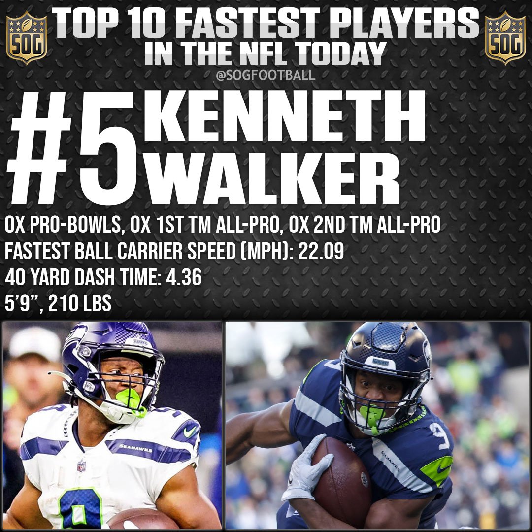 Top 10 Fastest Players in the NFL Today 2023 - #5 Kenneth Walker