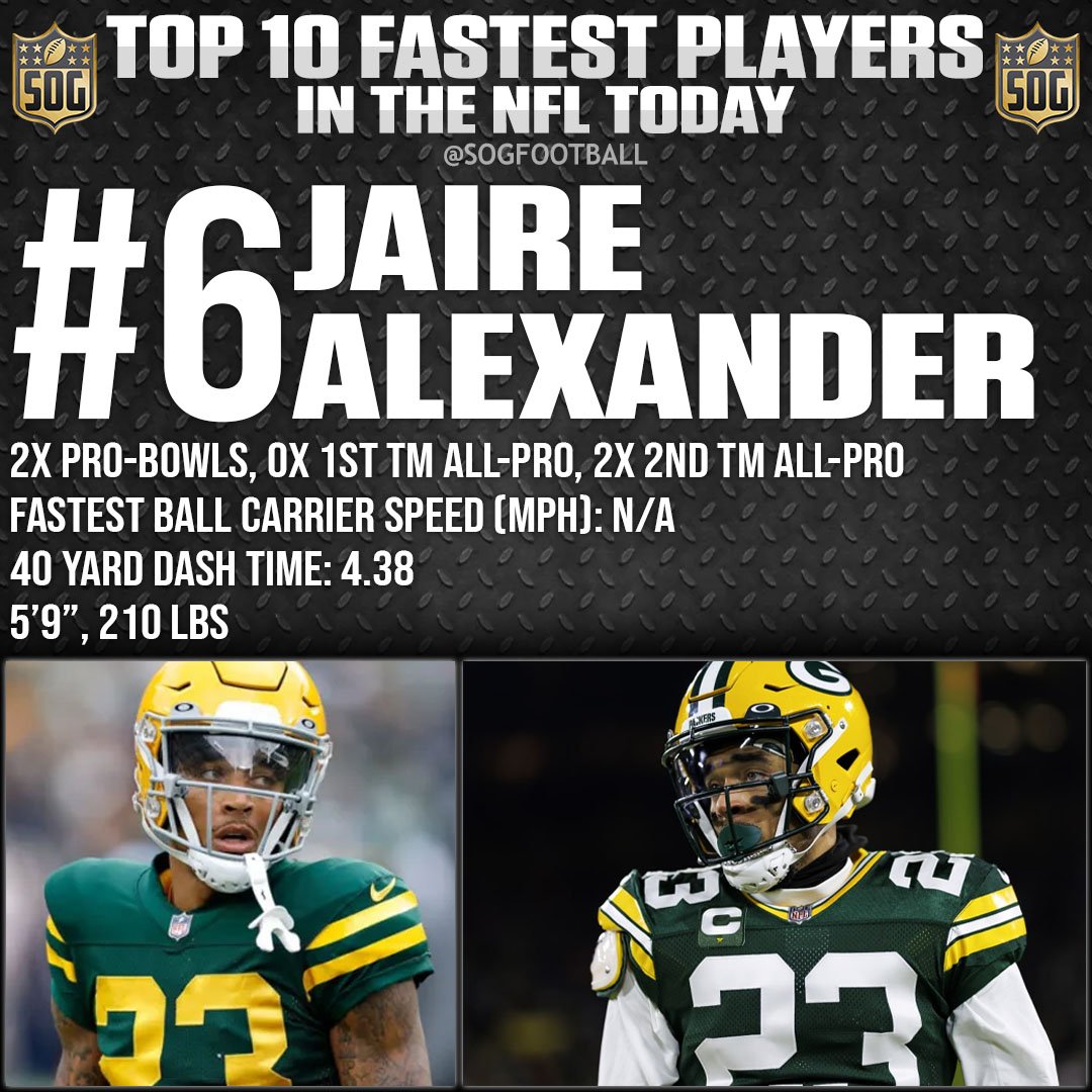 Top 10 Fastest Players in the NFL Today 2023 - #6 Jaire Alexander