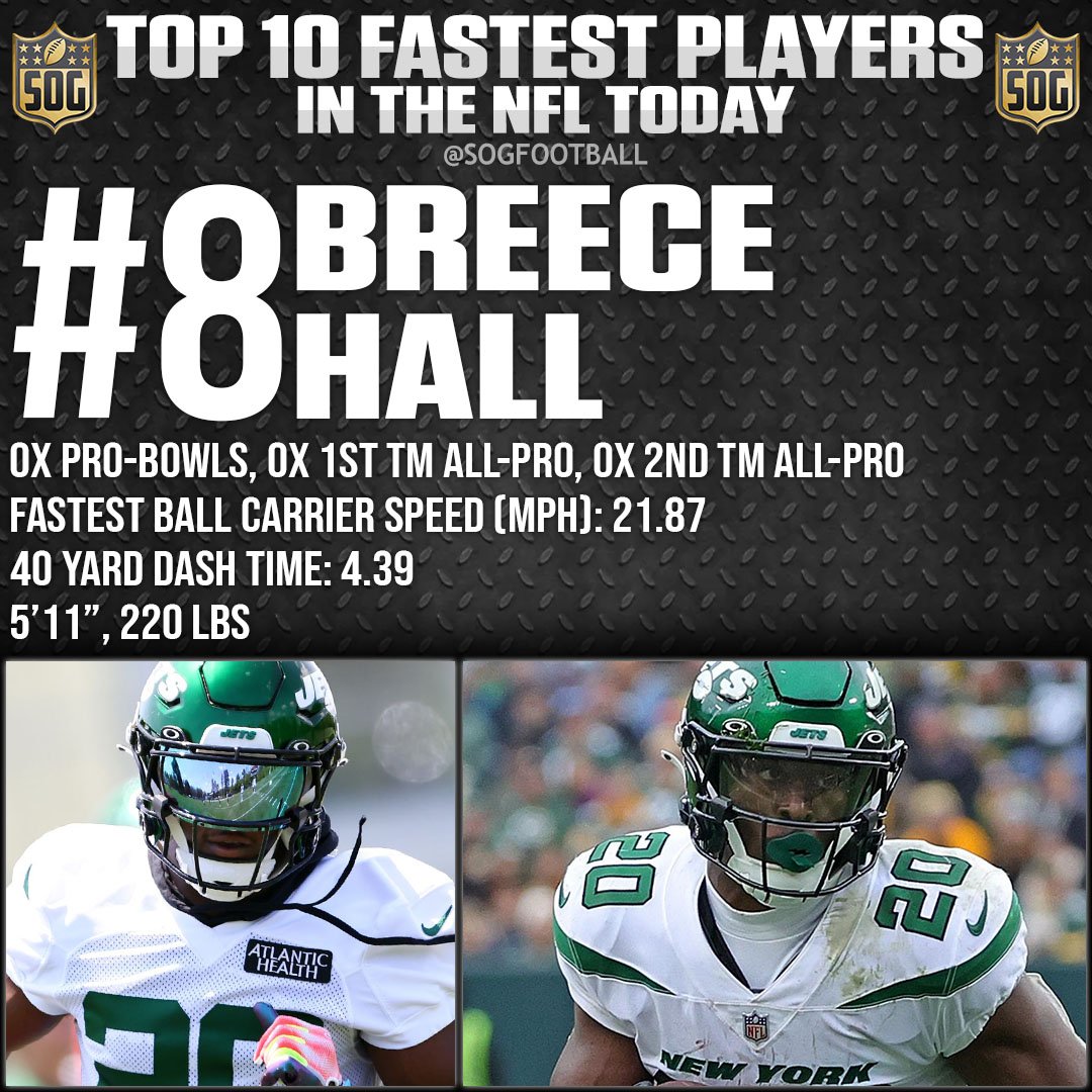 Top 10 Fastest Players in the NFL Today 2023 - #8 Breece Hall
