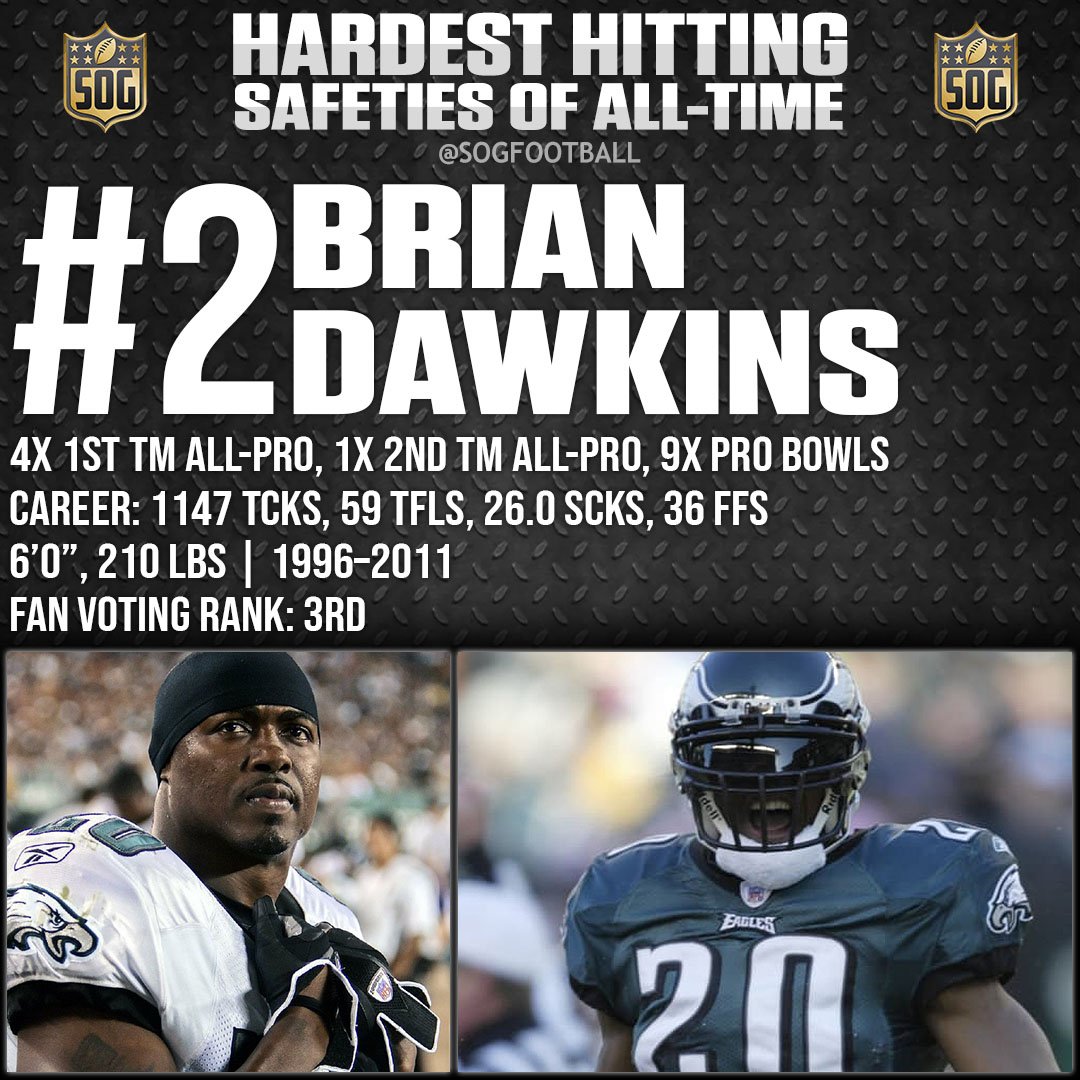 Top 10 Hardest Hitting Safeties of All-Time - #2 Brian Dawkins