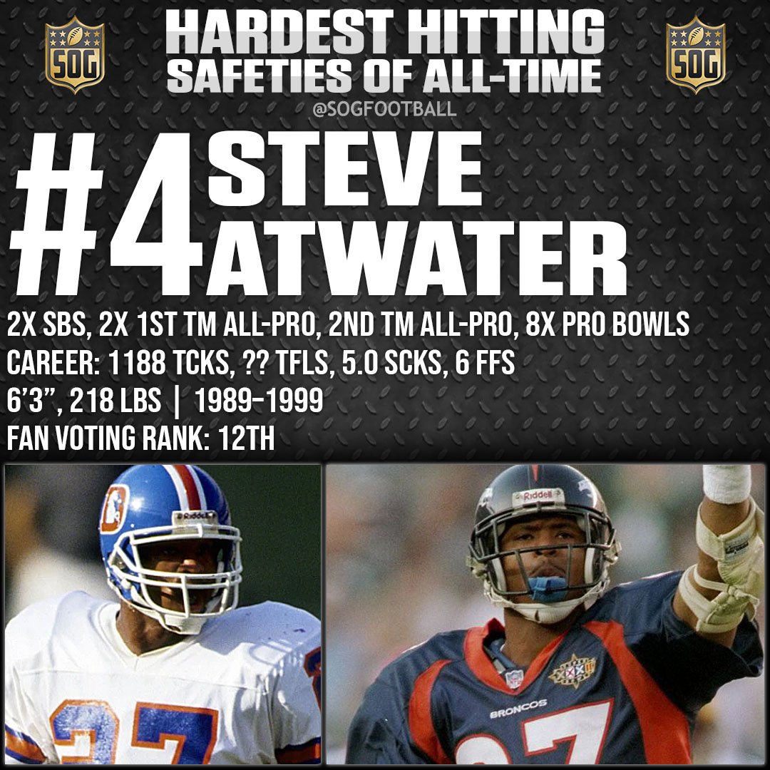 Top 10 Hardest Hitting Safeties of All-Time - #4 Steve Atwater