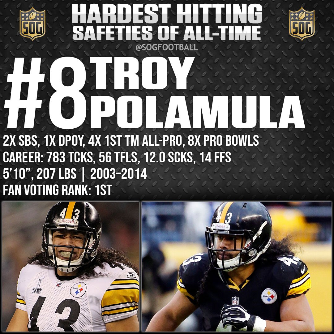 Top 10 Hardest Hitting Safeties of All-Time - #8 Troy Polamalu
