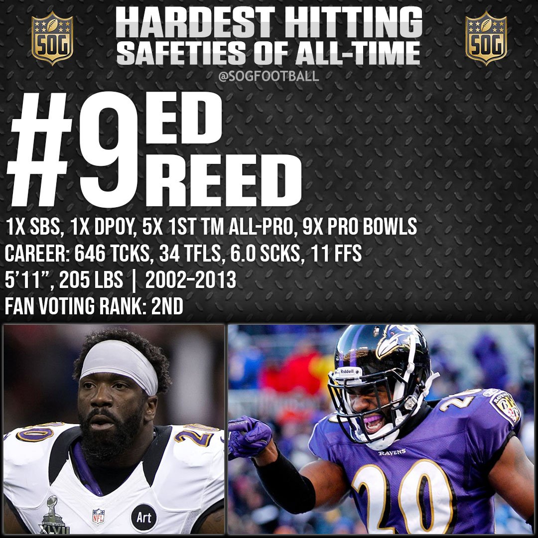 Top 10 Hardest Hitting Safeties of All-Time - #9 Ed Reed