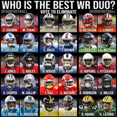 (VOTING) Best WR Duo in the NFL - SOG Sports