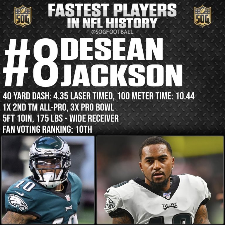Top 10 Fastest Nfl Players 2025 Kerri Melodie