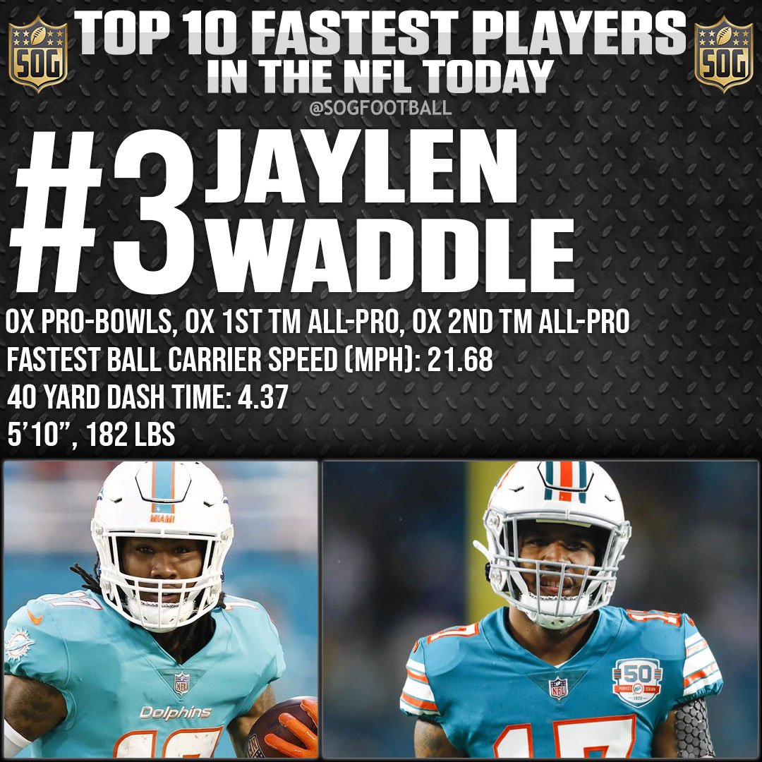 Top 25 Fastest Ball Carriers Of The Next Gen Stats Era, 58 OFF