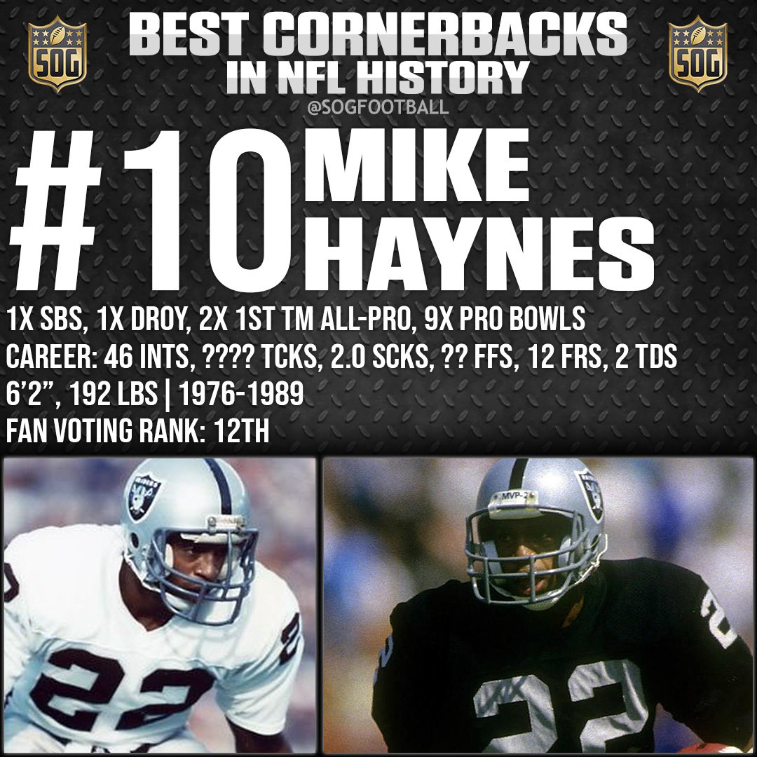 Top 10 Best Cornerbacks Ever in NFL History SOG Sports