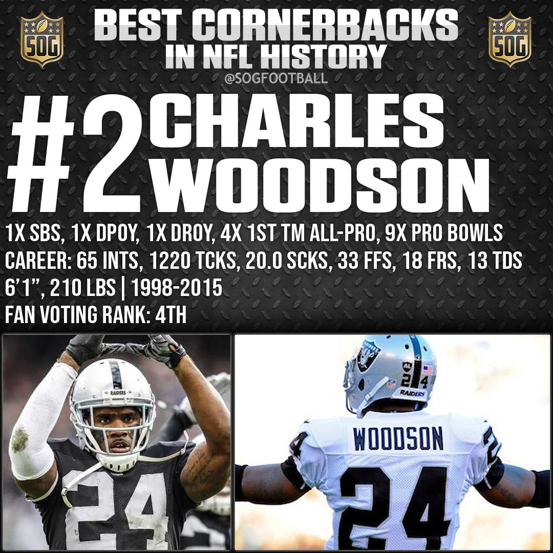Top 10 Best Cornerbacks Ever in NFL History SOG Sports